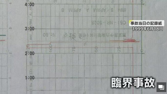 国内初の臨界事故発生